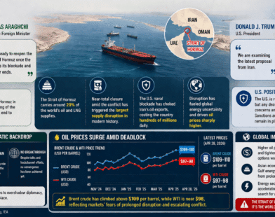 Strait of Hormuz