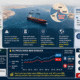 Strait of Hormuz