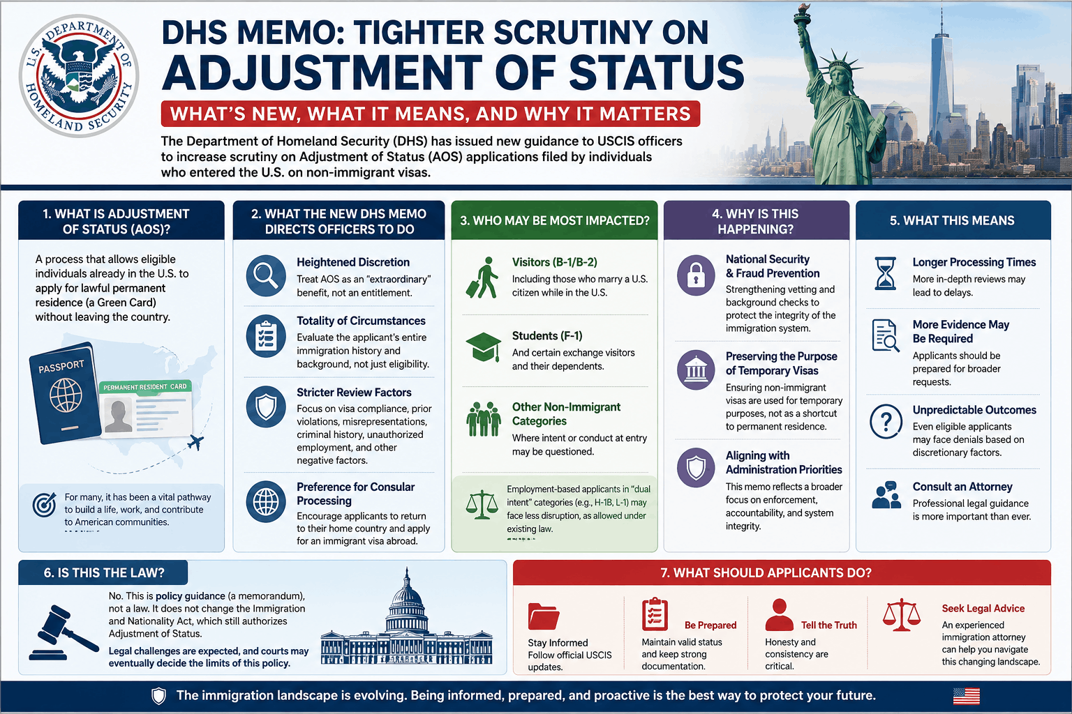 Homeland Security