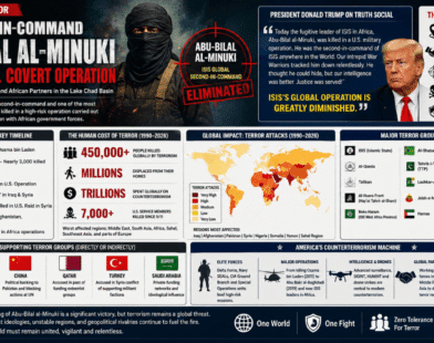 Secret Counterterrorism Machine