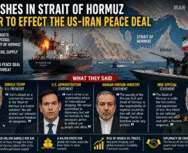 Strait of Hormuz Clashes