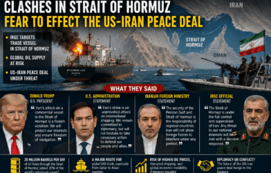 Strait of Hormuz Clashes