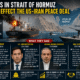 Strait of Hormuz Clashes