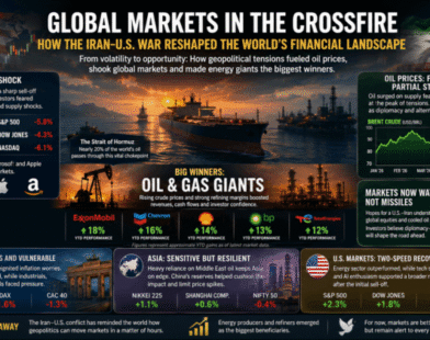 Why Energy Giants Emerged