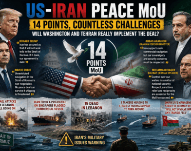 Peace on Paper, Conflict at Sea: