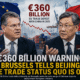 Brussels Tells Beijing the Trade Status