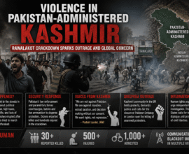 Gunfire in Rawalakot incident kashmir