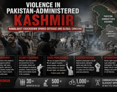 Gunfire in Rawalakot incident kashmir