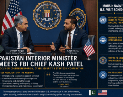 Pakistan–US Security Reset?