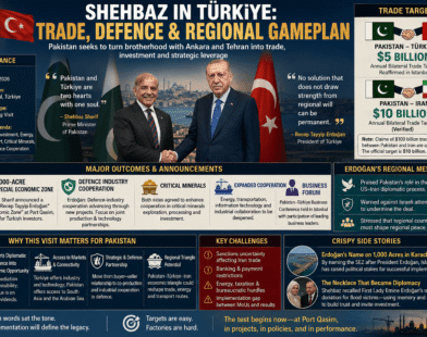 Trade Diplomacy