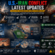 U.S.-Iran Conflict-latest updates