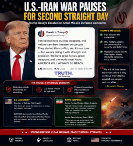 U.S.-Iran War Pauses - New Story