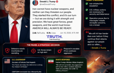 U.S.-Iran War Pauses - New Story