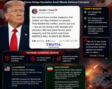 U.S.-Iran War Pauses - New Story