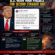 U.S.-Iran War Pauses - New Story