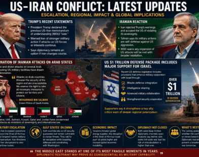 U.S.–Iran Conflict Enters a More Dangerous