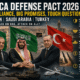 Defence of Territory