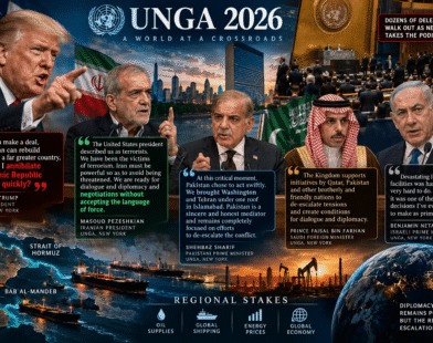 UNGA’s Diplomatic Fault Line